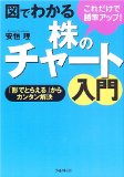 図でわかる株のチャート入門―これだけで勝率アップ!